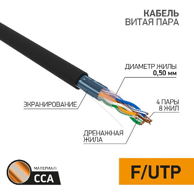Кабель витая пара F/UTP кат.5e 4х2х24AWG solid CCA PE OUTDOOR омедненный алюм. черн. (уп.305м) PROCONNECT 01-0146-3